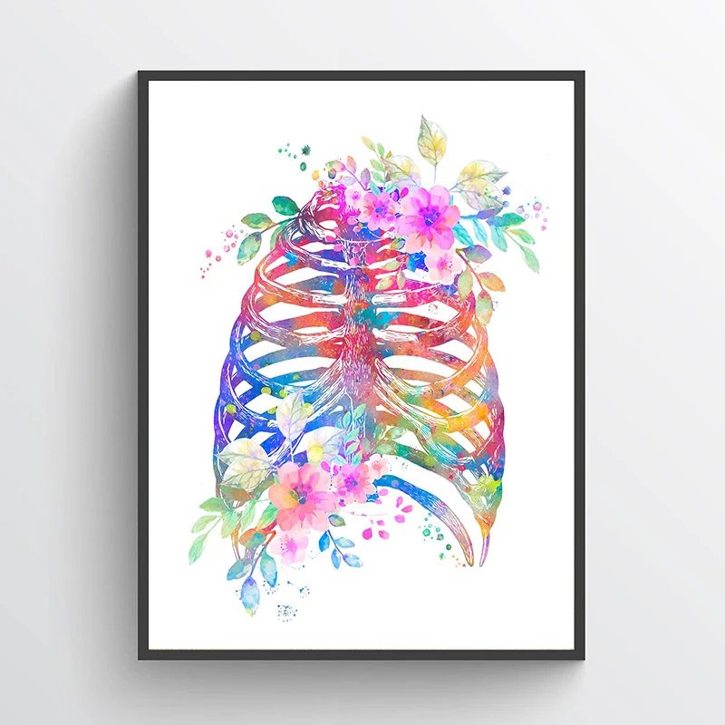 Unframe Anatomy Medical Poster - Medical Lab Pictures review and price
