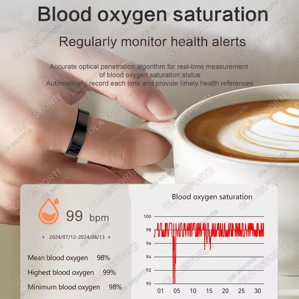 New 5ATM Smart Ring GPS Tracke - Blood Pressure Monitor review and price