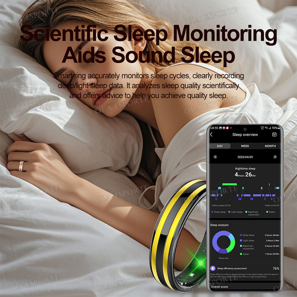 Gesture Sensing Smart Ring Hea - Blood Pressure Monitor review and price