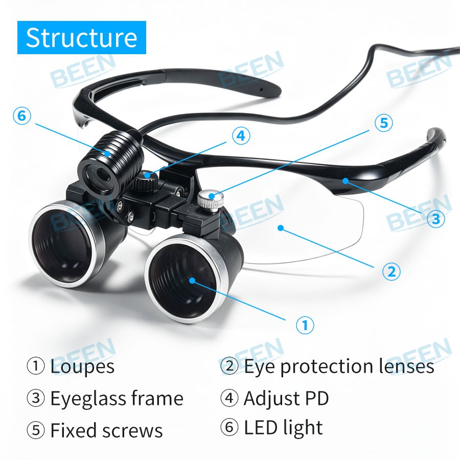 2.5x420mm Dental Loupes Dental - Medical Lab review and price